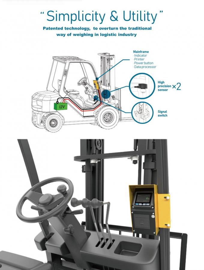 Balances numériques de chariot élévateur à pile au lithium Certifié CE Balance montée à bord du chariot élévateur 3