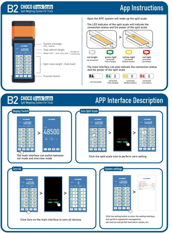 Balances mobiles en aluminium pour les véhicules, Balances carrées portables pour les axes de camions 0