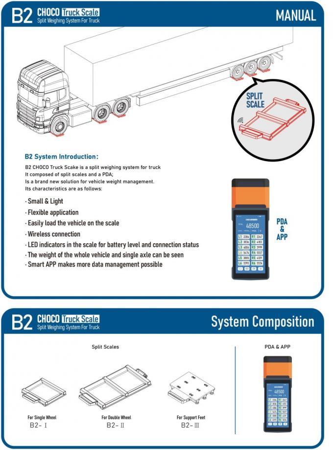 Balances mobiles en aluminium pour les véhicules, Balances carrées portables pour les axes de camions 3