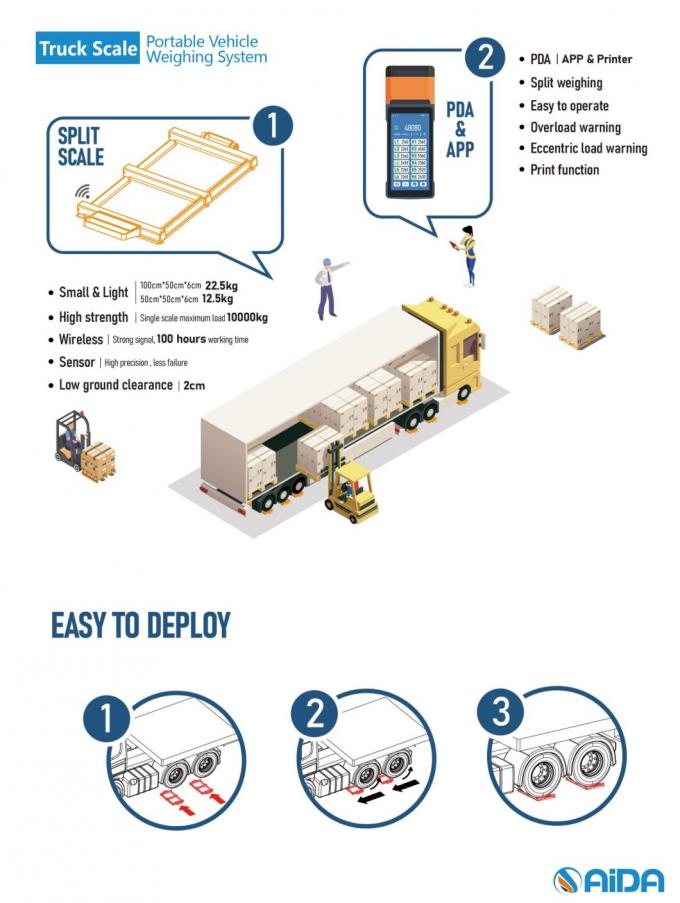 Échafaudage de camions mobiles en aluminium 2