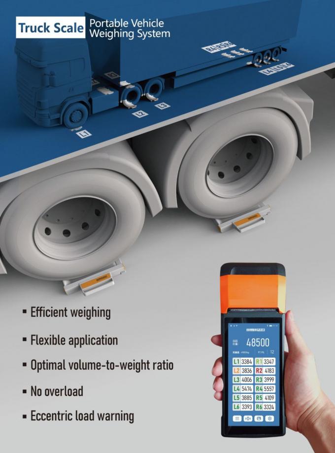 Échelle électronique mobile pour camions 1