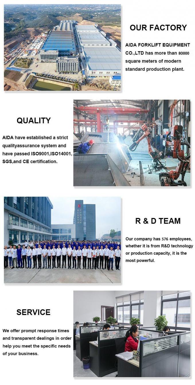 Kit de poignée électrique à face unique La solution parfaite pour transformer votre camion de palettes en un cheval de bataille de 800W 14