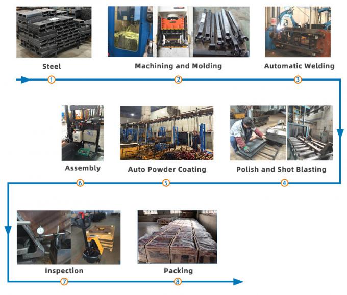 Kit de module de manœuvre d'alimentation pour mettre à jour le camion de palettes à main utilisé vers le jack de palettes électrique 11
